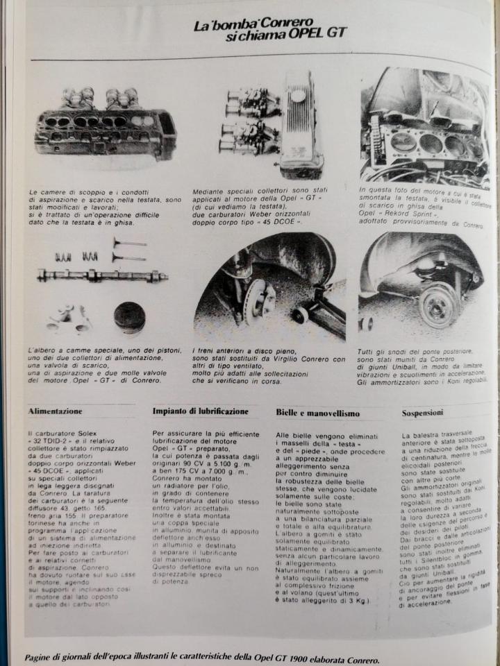 1970 Opel 1900 GT GRUPPO 4 CONRERO
