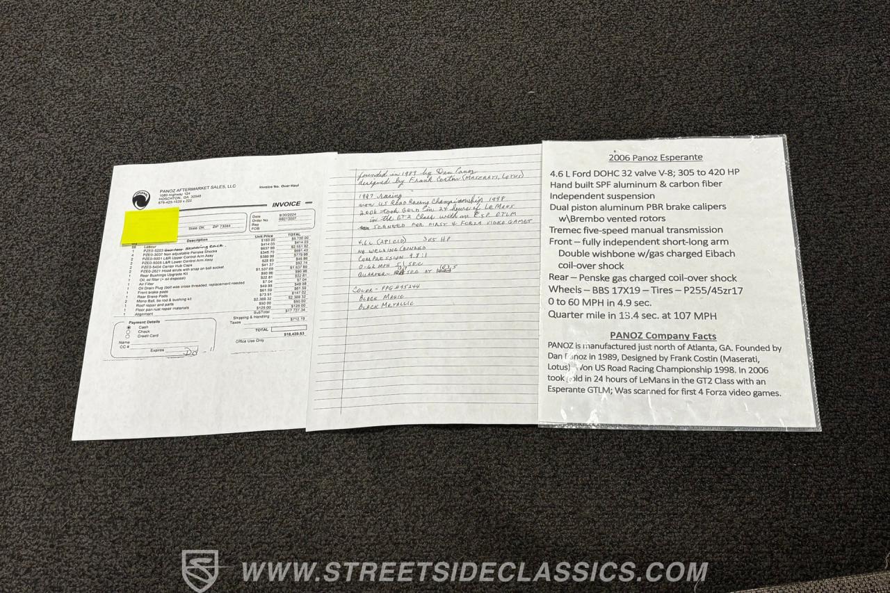 2006 Panoz Esperante
