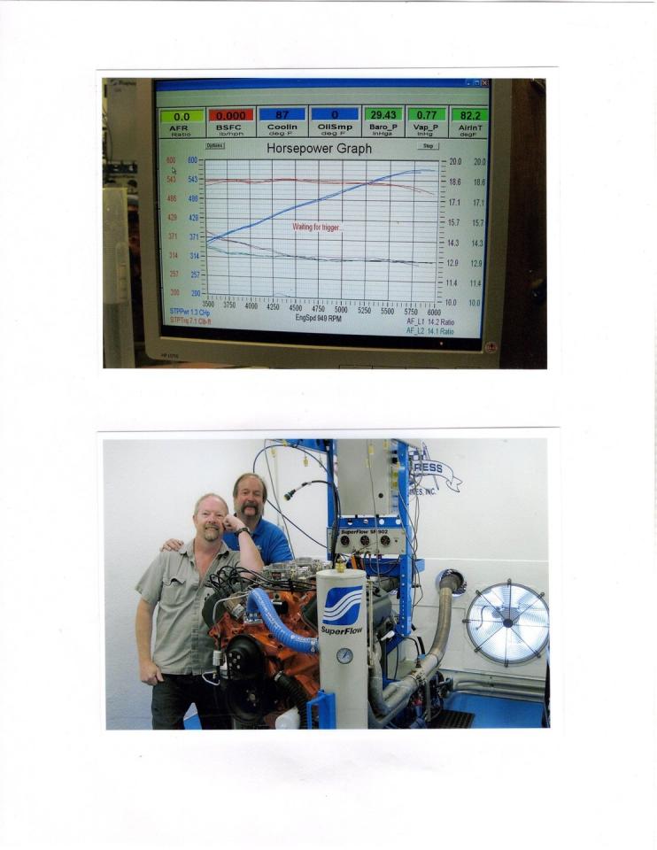 1970 Dodge Challenger Pro Touring