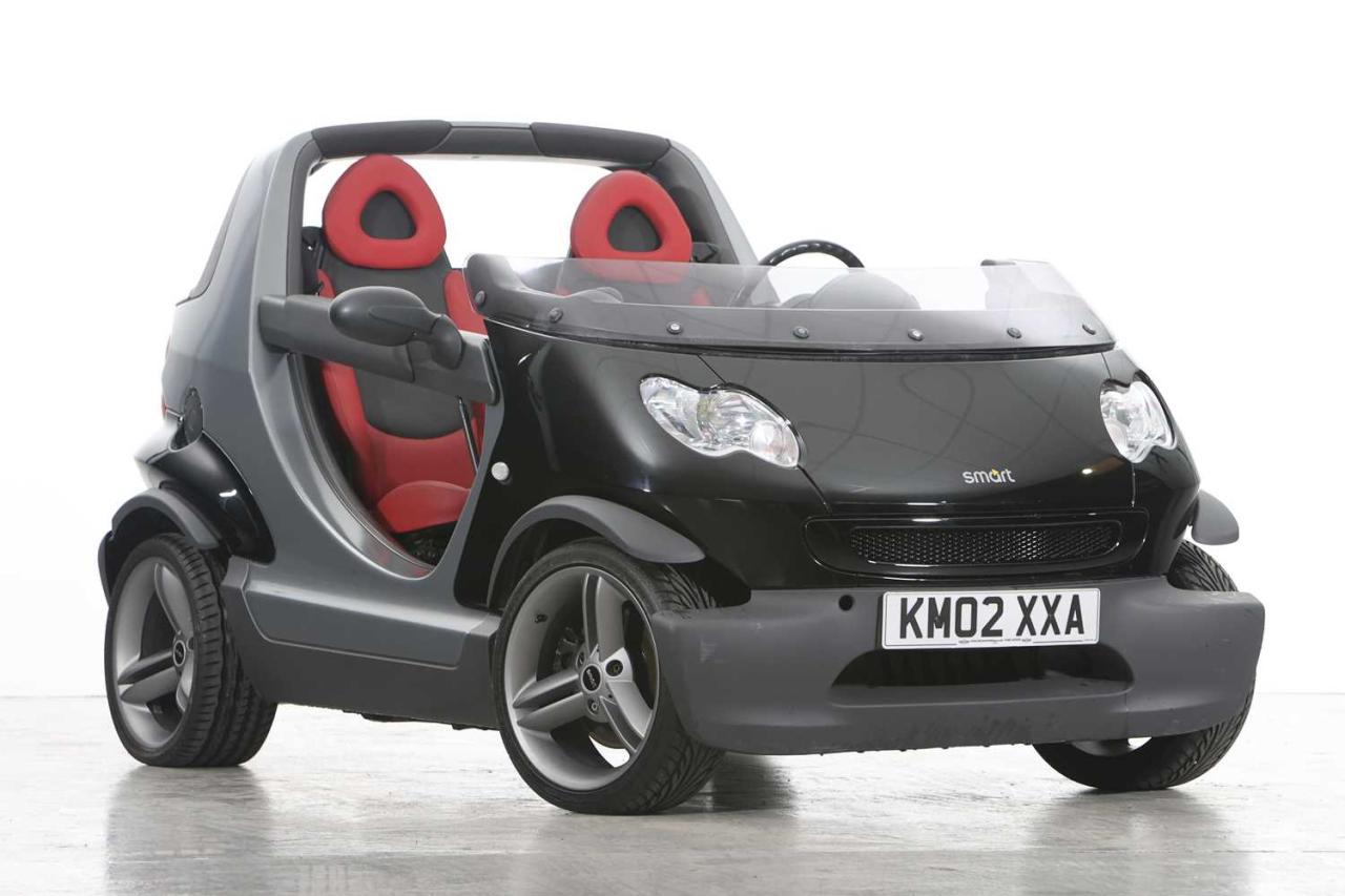 2002 SMART Crossblade