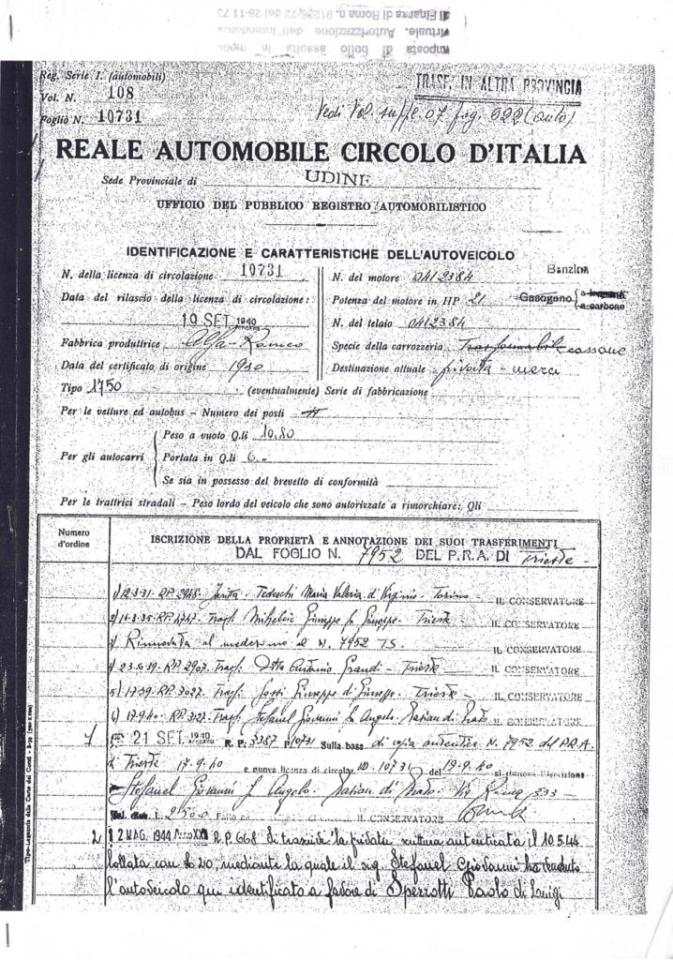 1930 Alfa Romeo 6C 1750 CONVERTIBILE