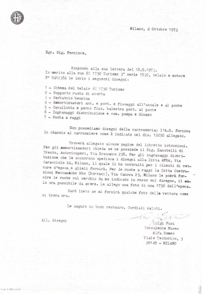 1930 Alfa Romeo 6C 1750 CONVERTIBILE