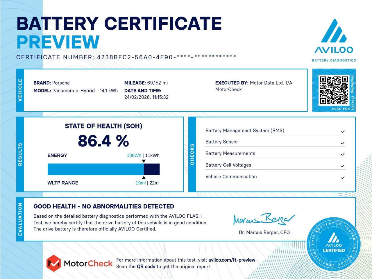 2018 Porsche 2.9 V6 E-Hybrid 14kWh 4 Saloon PDK 4WD Euro 6 (s/s) 5dr