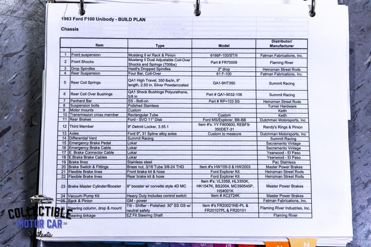 1963 Ford F100 Resto-Mod