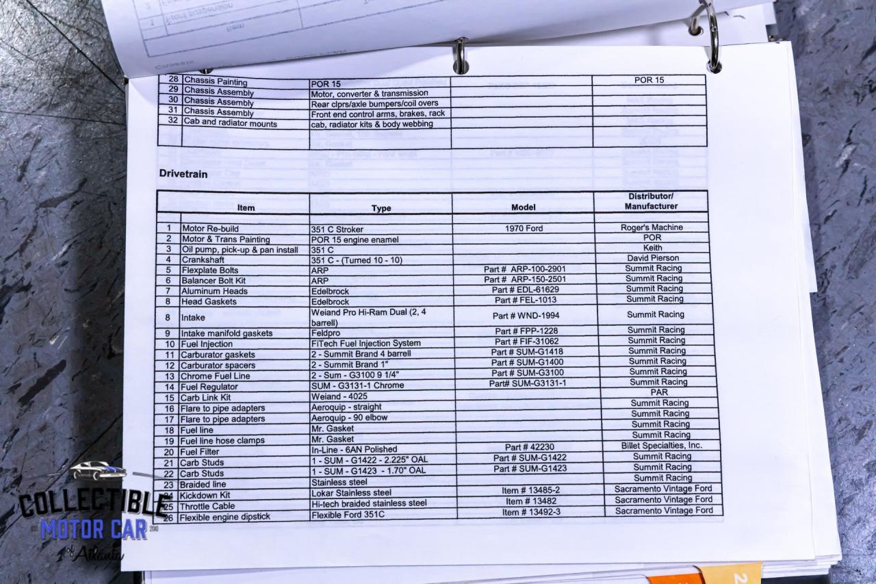 1963 Ford F100 Resto-Mod