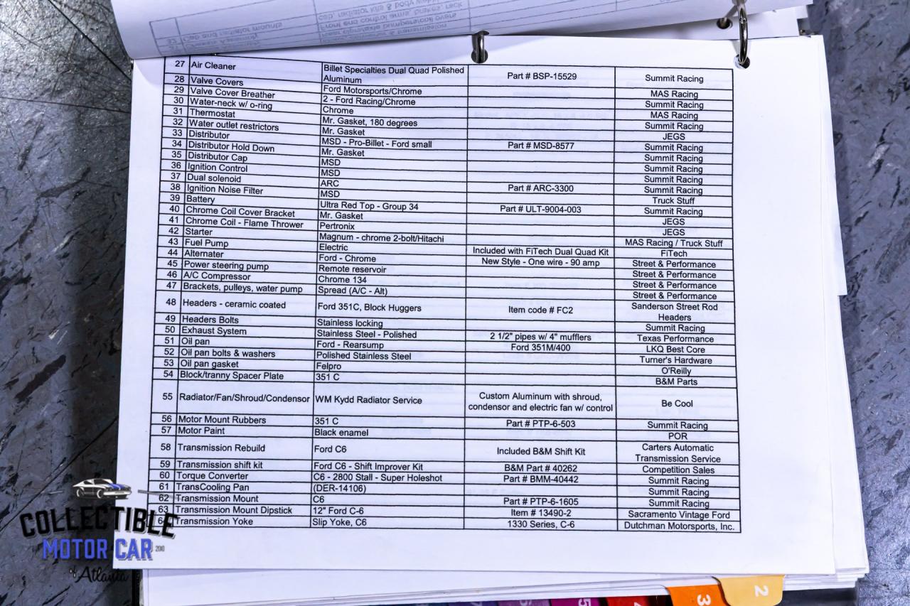 1963 Ford F100 Resto-Mod
