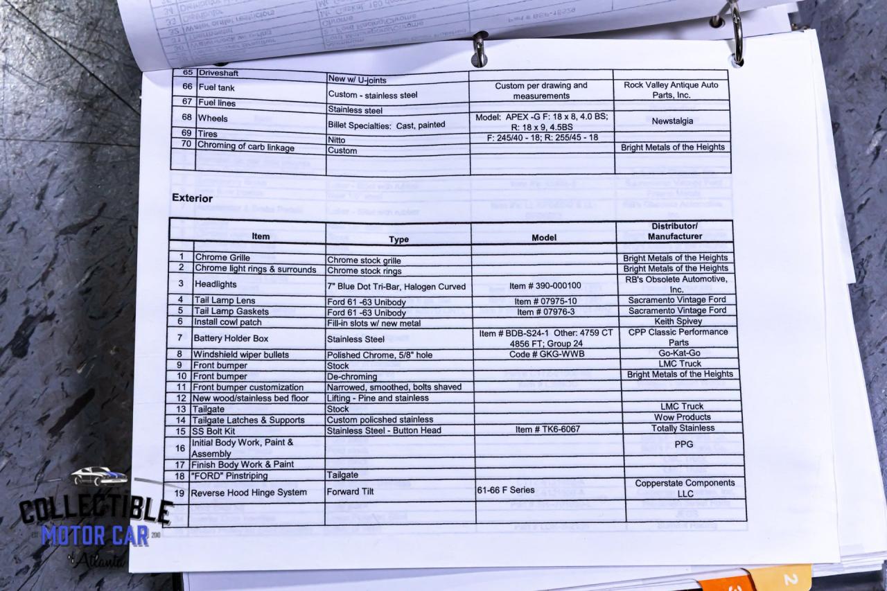 1963 Ford F100 Resto-Mod
