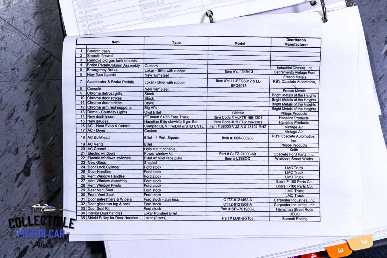 1963 Ford F100 Resto-Mod