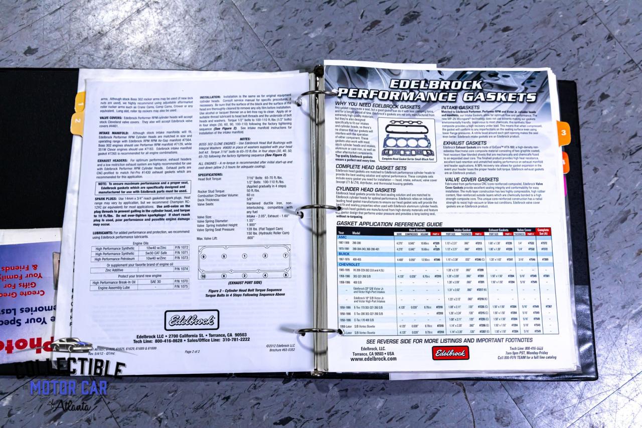 1963 Ford F100 Resto-Mod