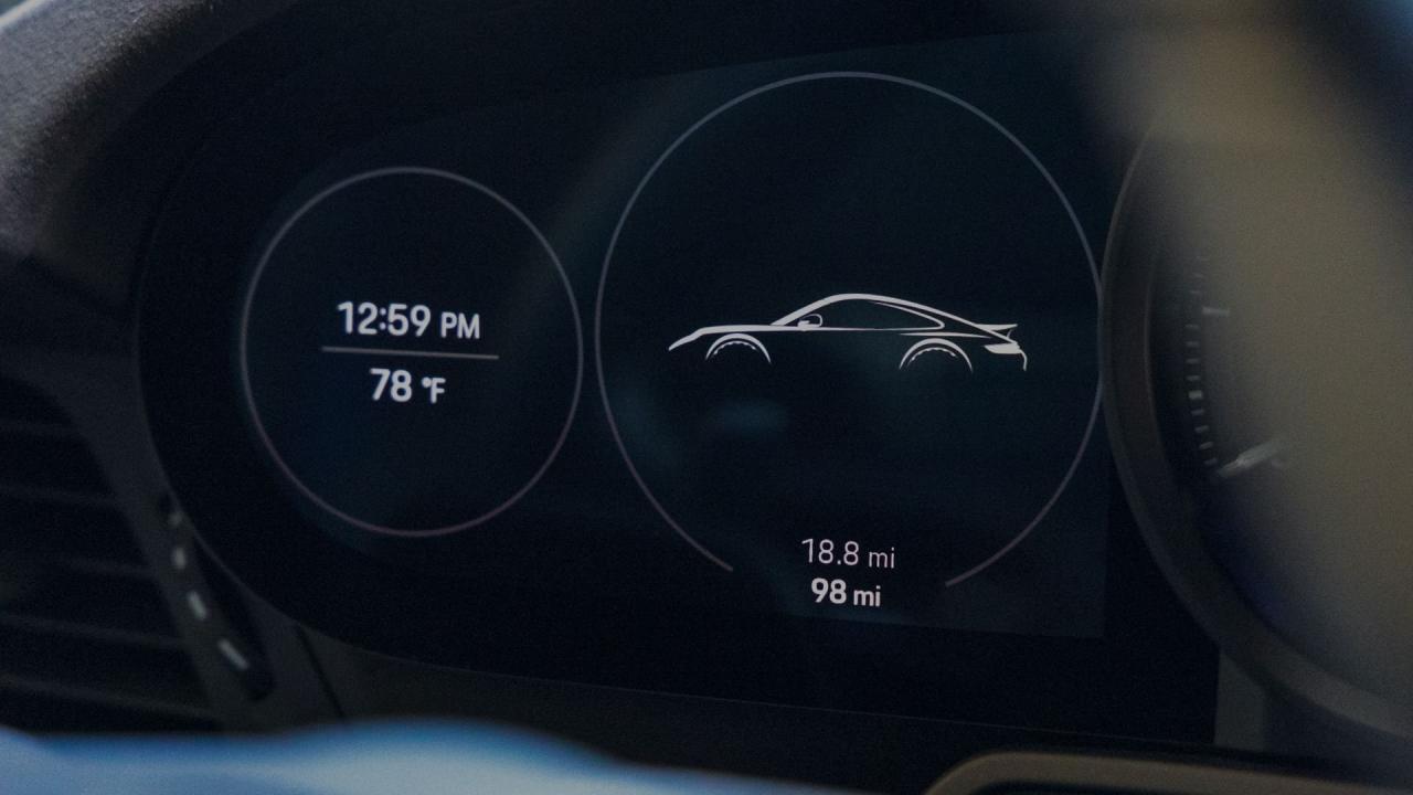 2023 Porsche 911 Dakar