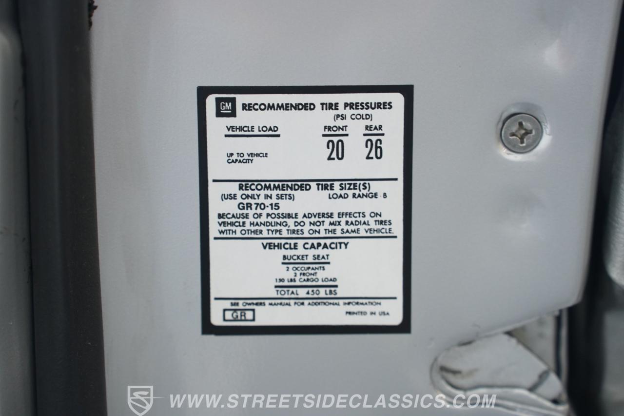 1975 Chevrolet Corvette Convertible