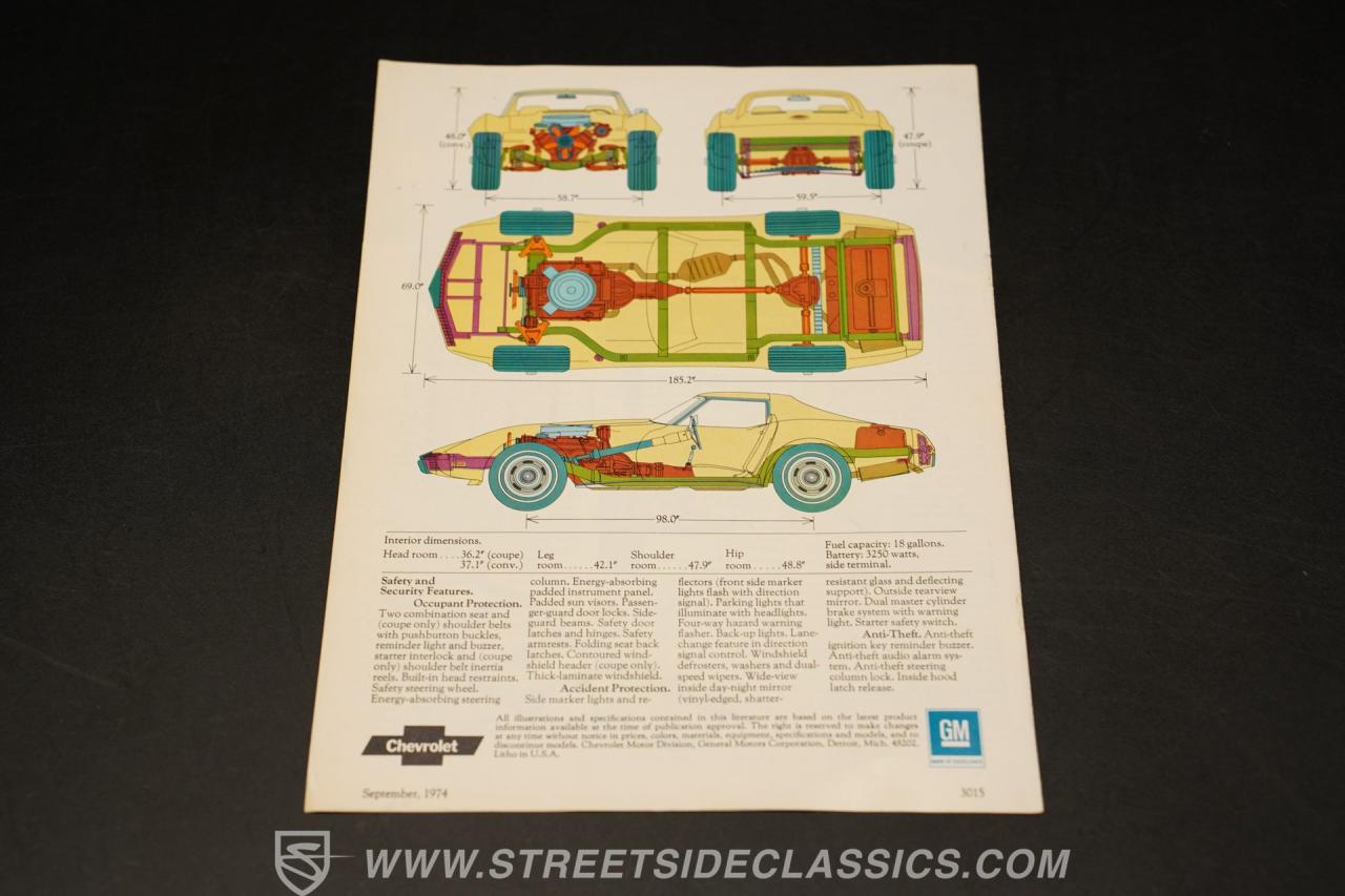 1975 Chevrolet Corvette Convertible