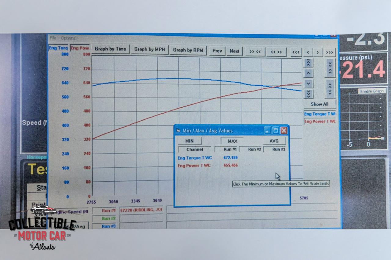 1967 Chevrolet Camaro Pro-Touring