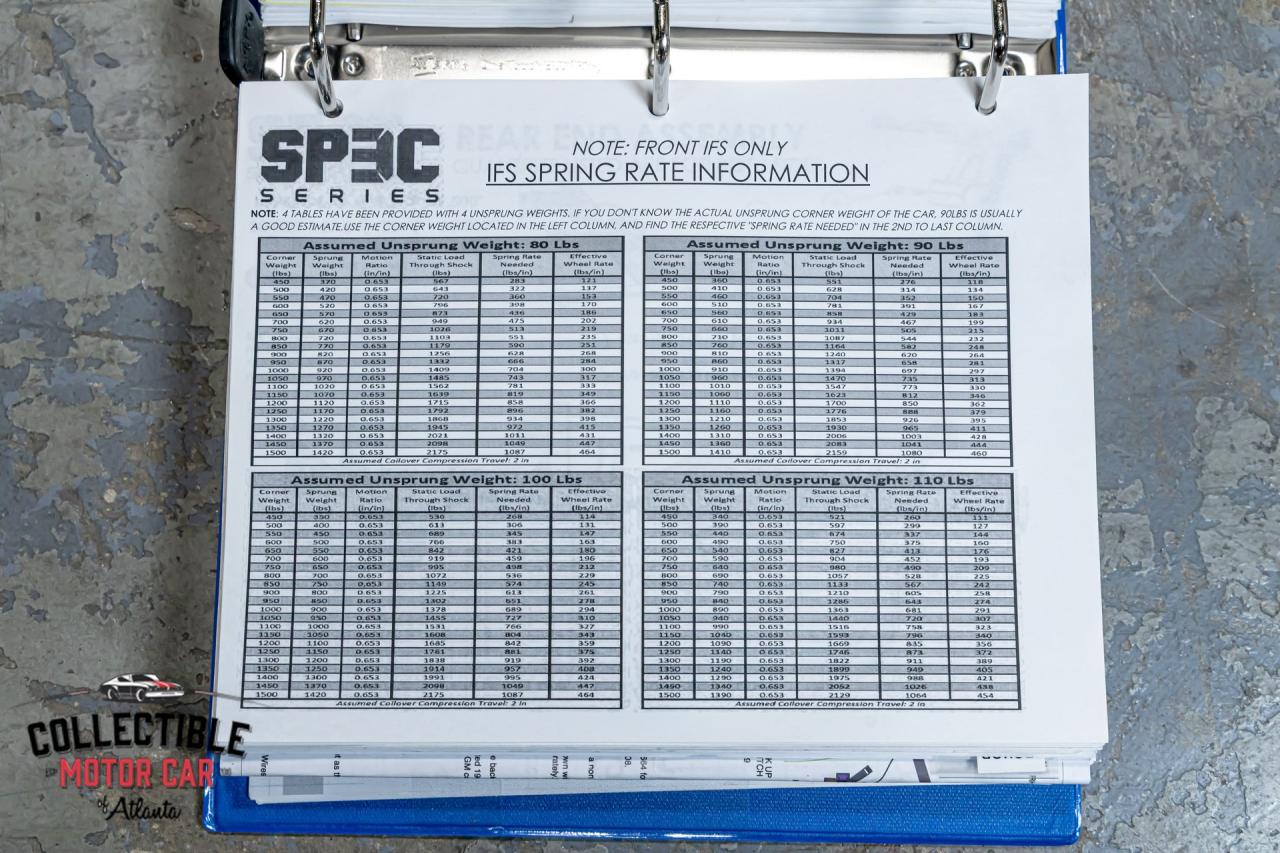 1967 Chevrolet Camaro Pro-Touring