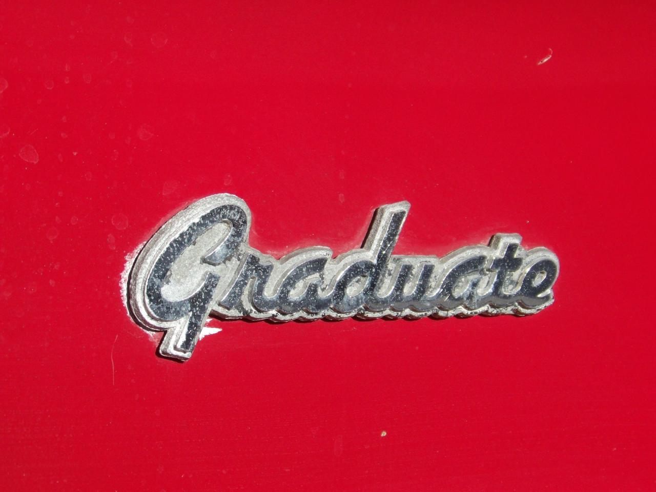 1986 Alfa Romeo Spider Graduate