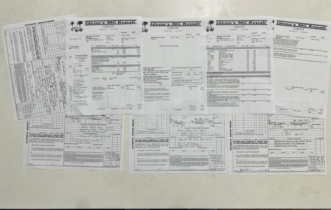 1986 Alfa Romeo Spider Graduate