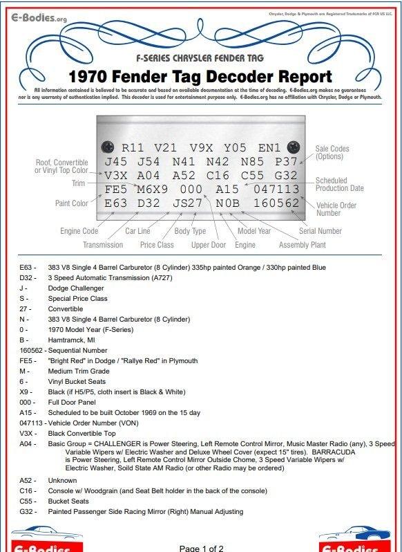 1970 Dodge Challenger R/T Convertible