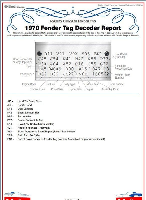 1970 Dodge Challenger R/T Convertible