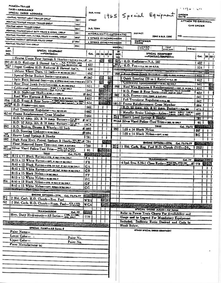 1965 Pontiac GTO Coupe