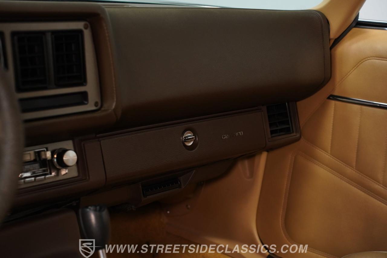 1981 Chevrolet Camaro Z28