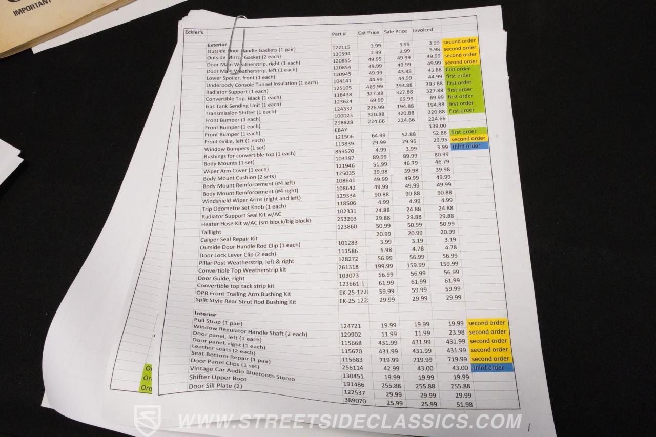1974 Chevrolet Corvette Convertible