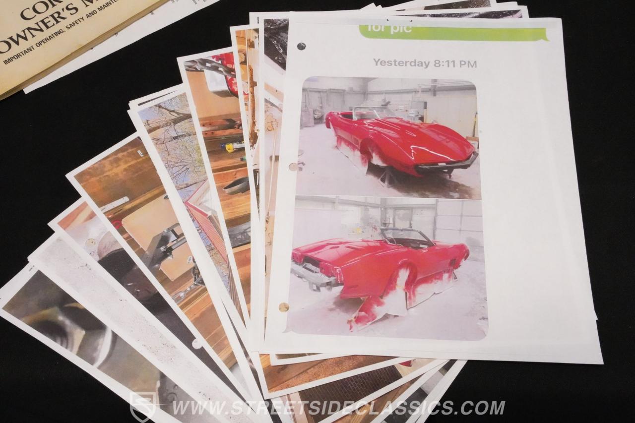 1974 Chevrolet Corvette Convertible