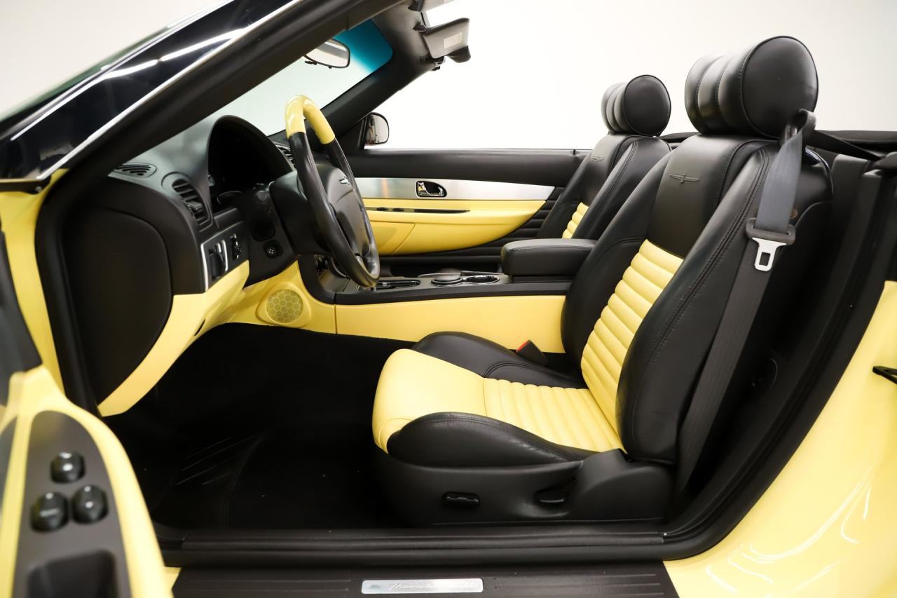 2002 Ford Thunderbird Premium