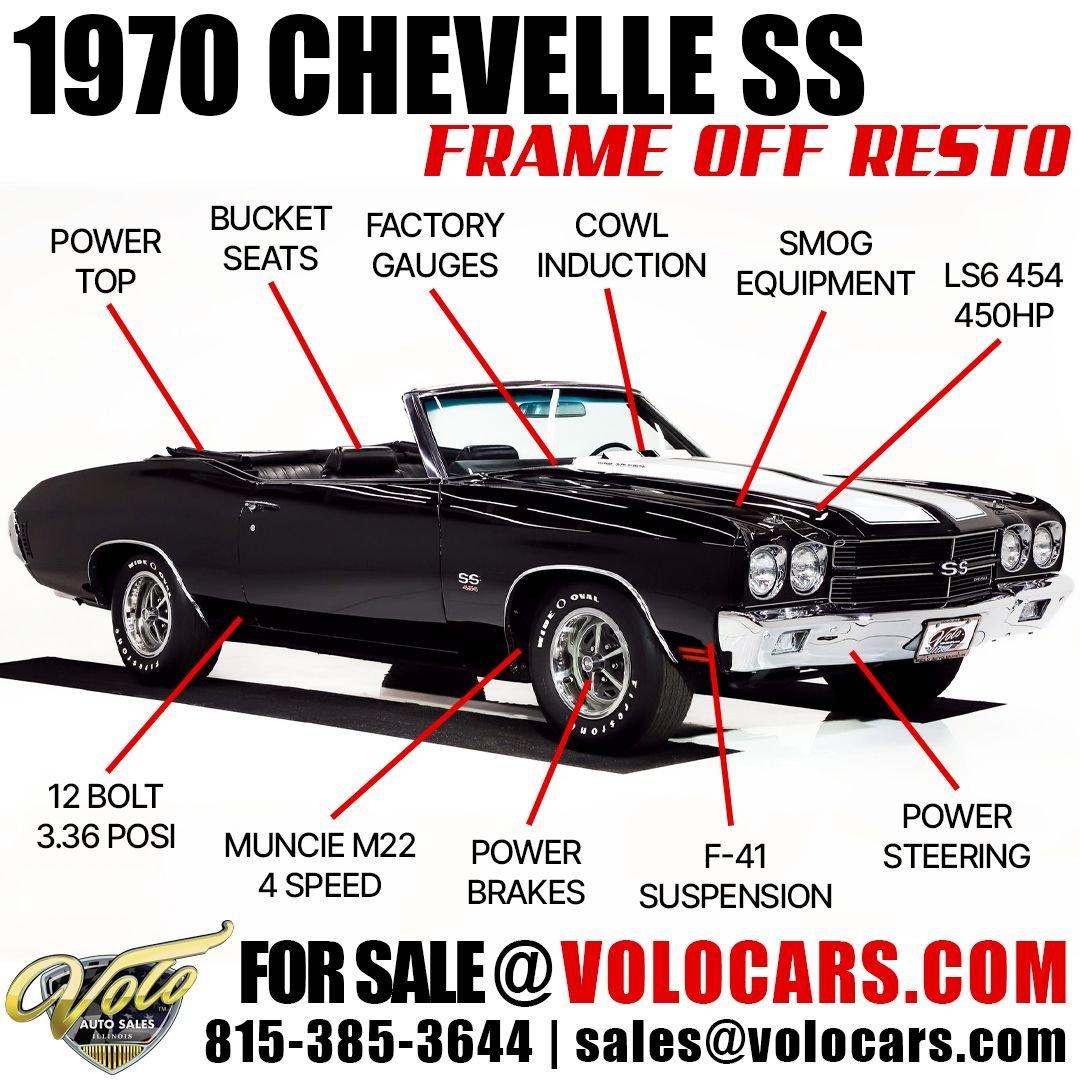 1970 Chevrolet Chevelle SS 454 LS6