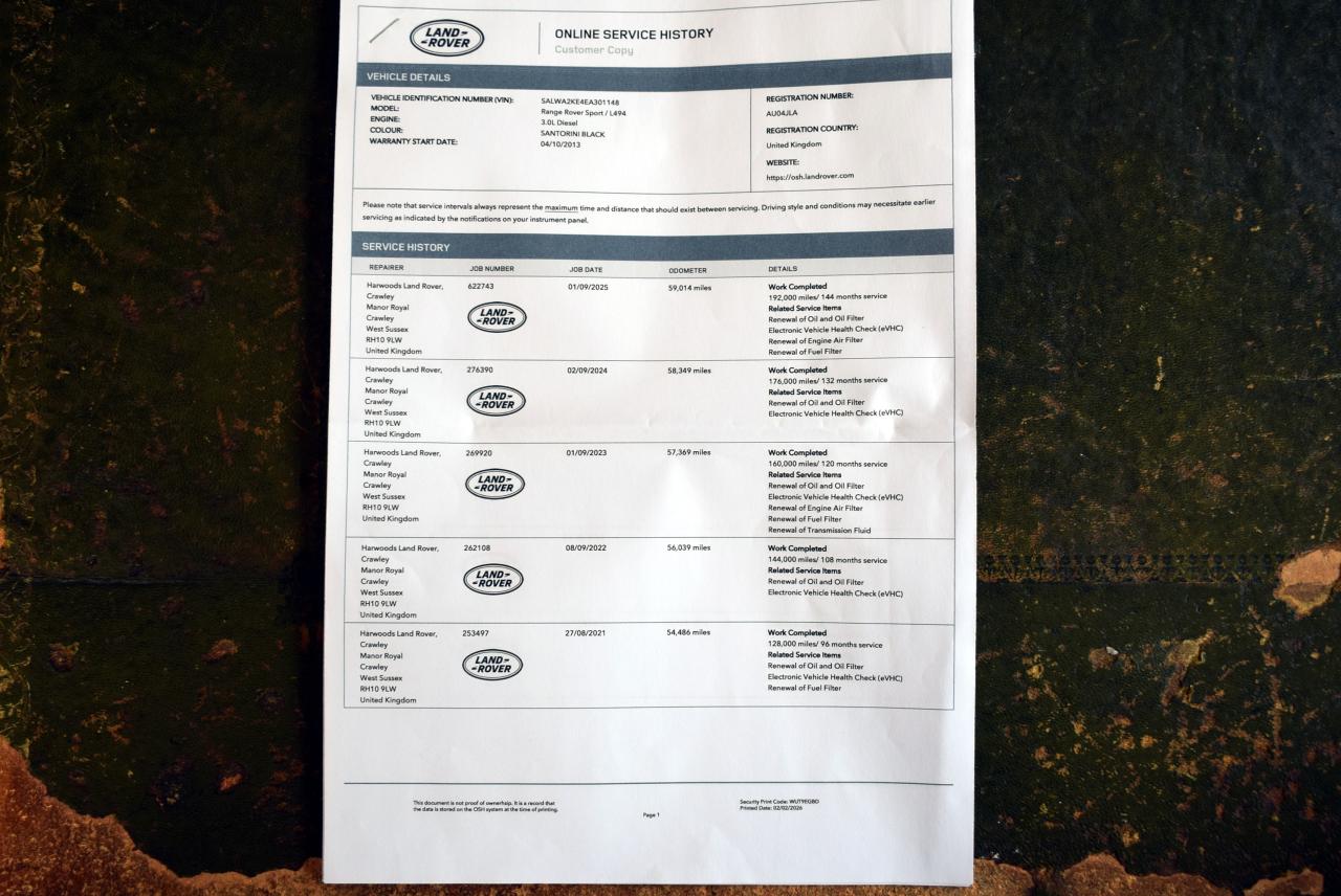 2013 Range Rover Sport 3.0 SDV6 HSE Dynamic