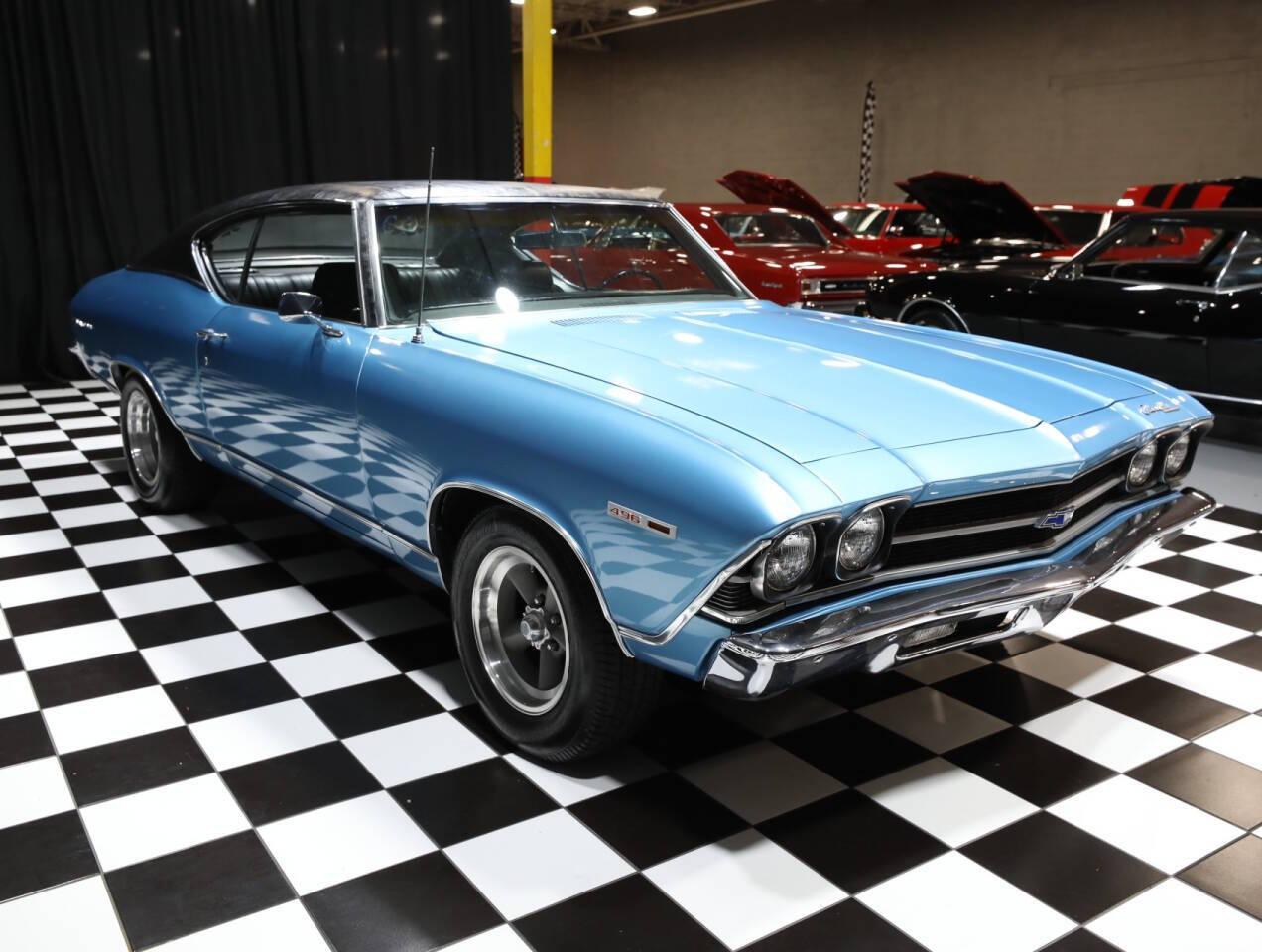 1969 Chevrolet Chevelle
