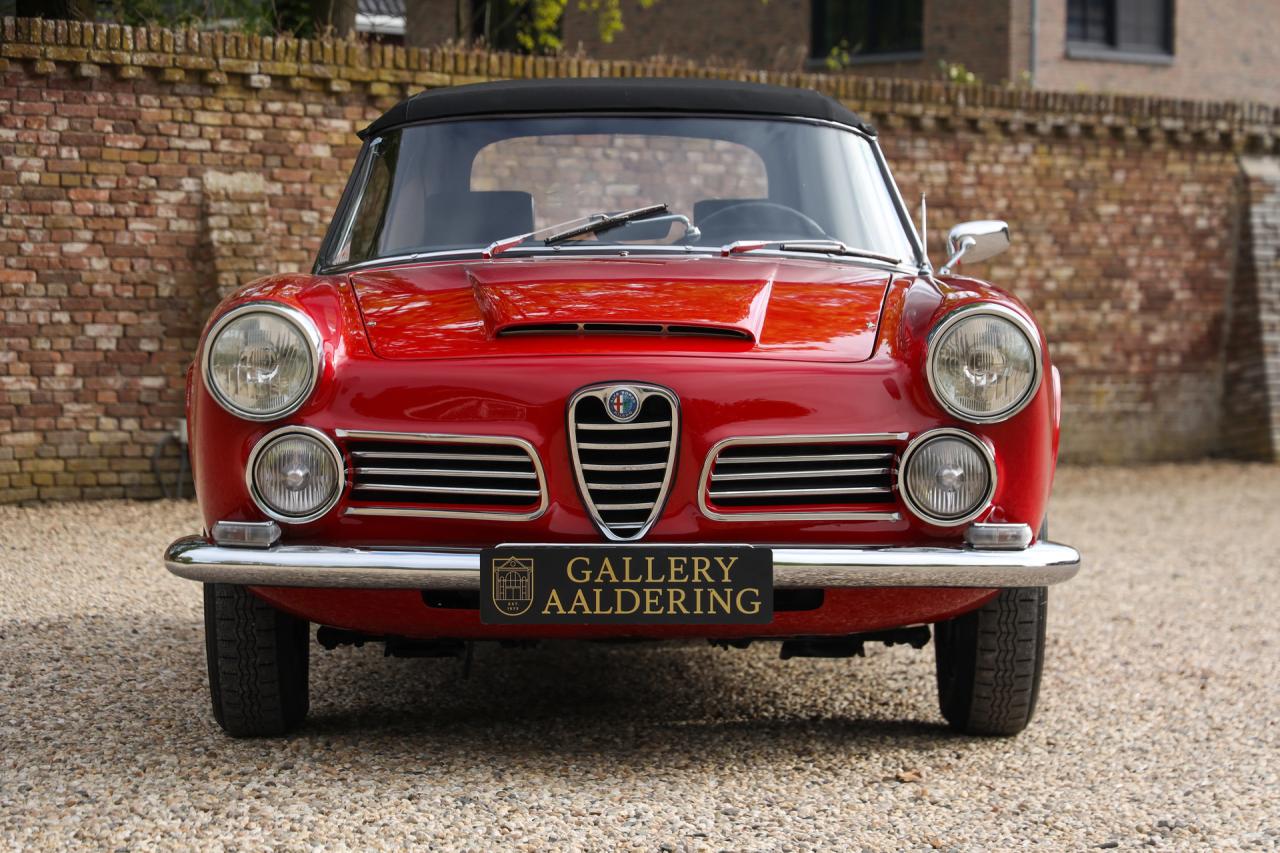 1962 Alfa Romeo 2600 Spider &ldquo;Long term ownership&rdquo;
