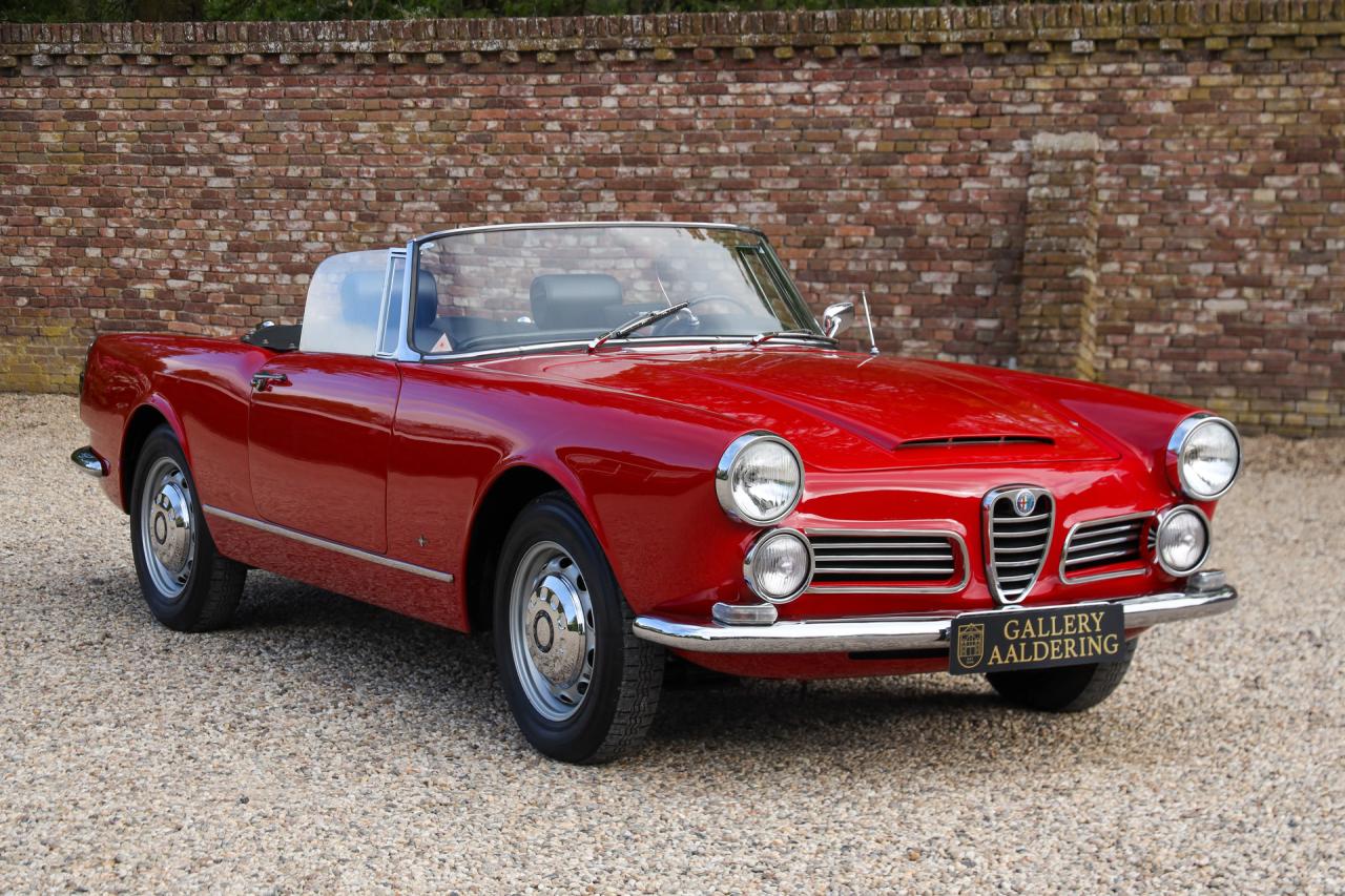 1962 Alfa Romeo 2600 Spider &ldquo;Long term ownership&rdquo;