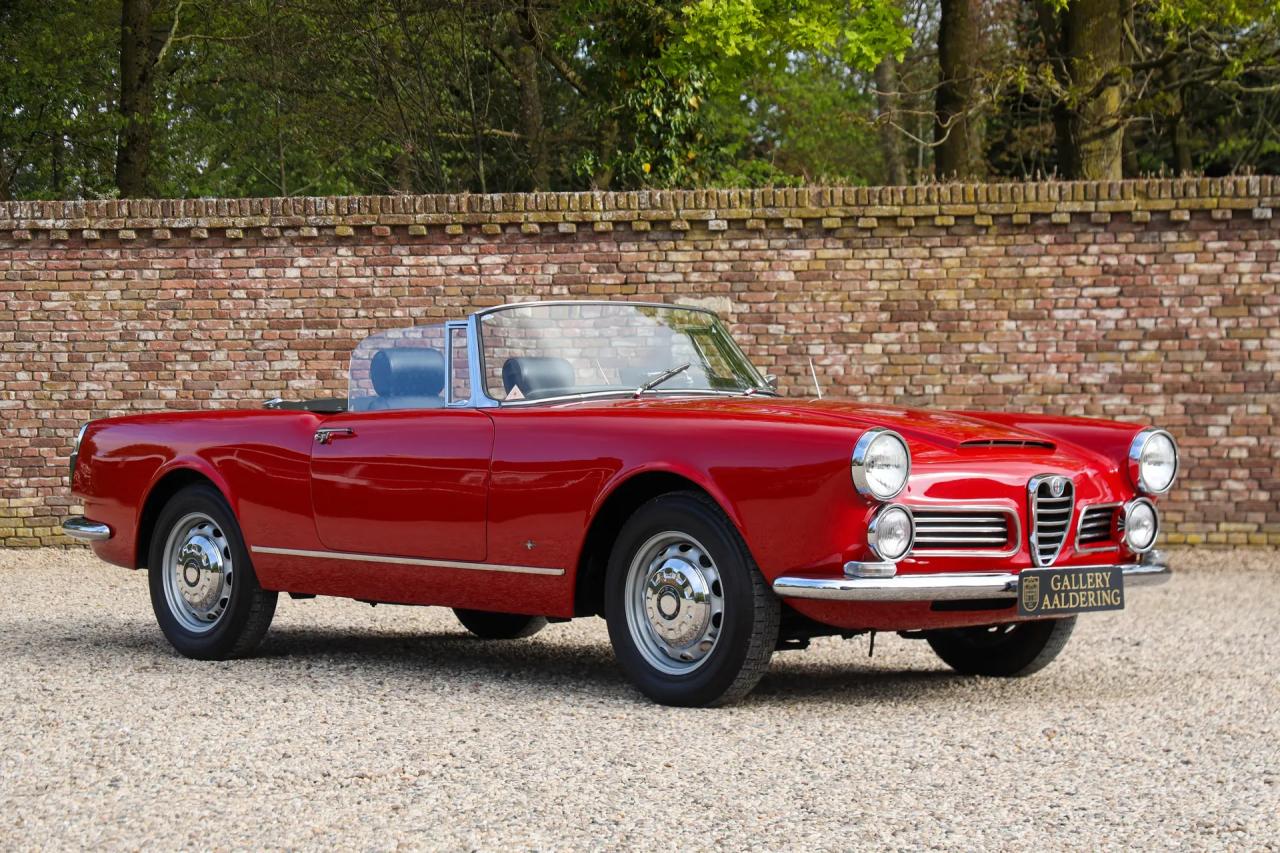 1962 Alfa Romeo 2600 Spider &ldquo;Long term ownership&rdquo;