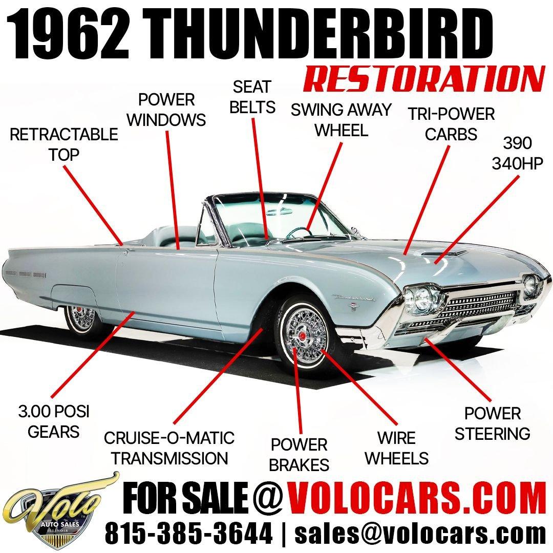 1962 Ford Thunderbird