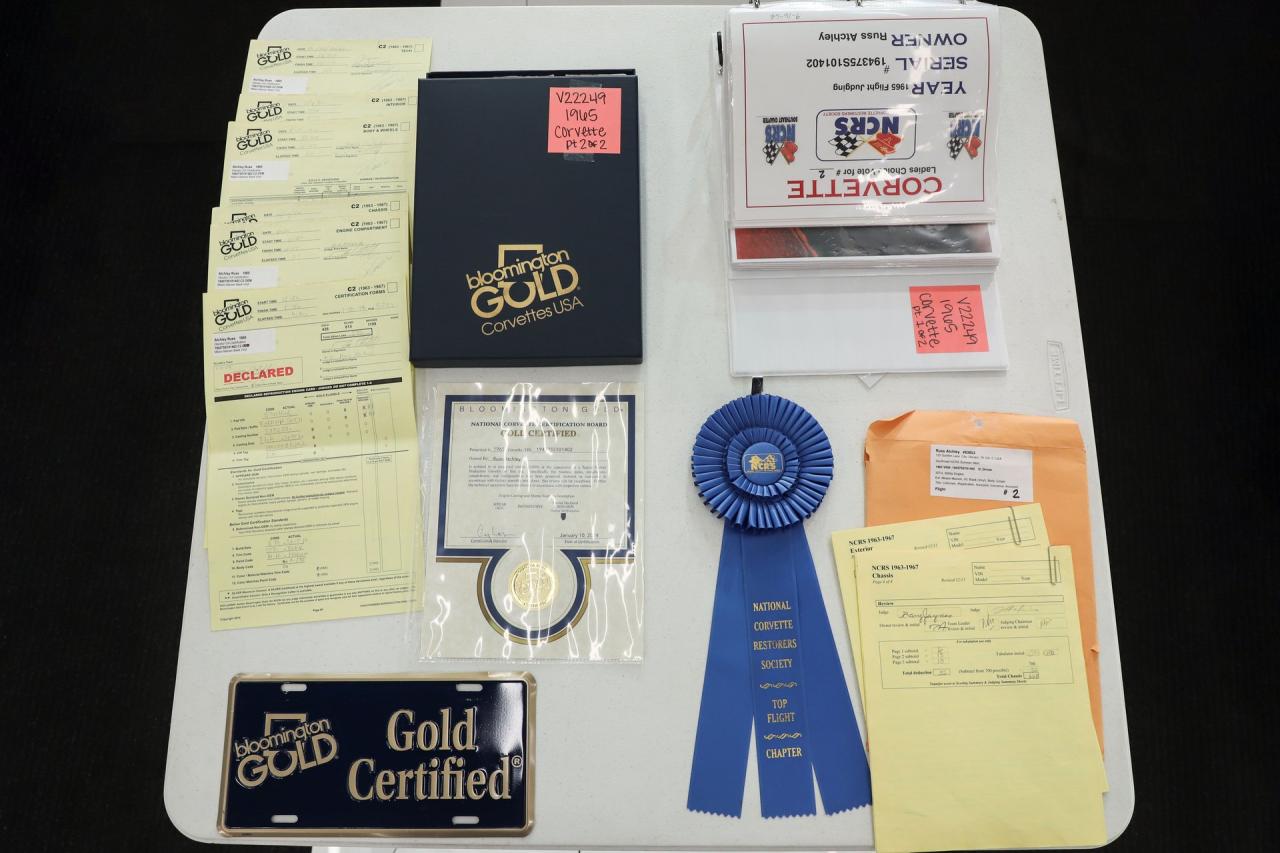 1965 Chevrolet Corvette