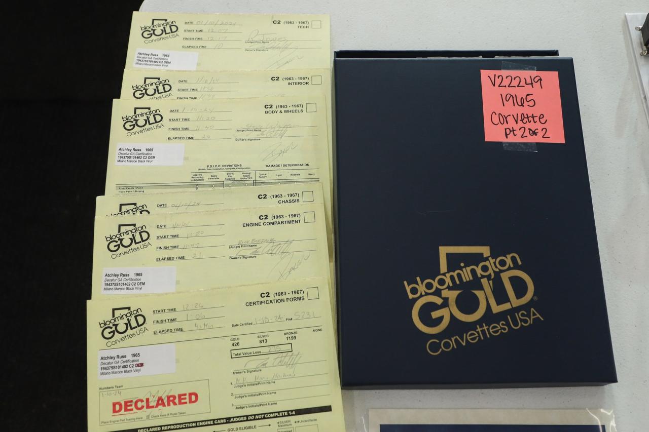 1965 Chevrolet Corvette