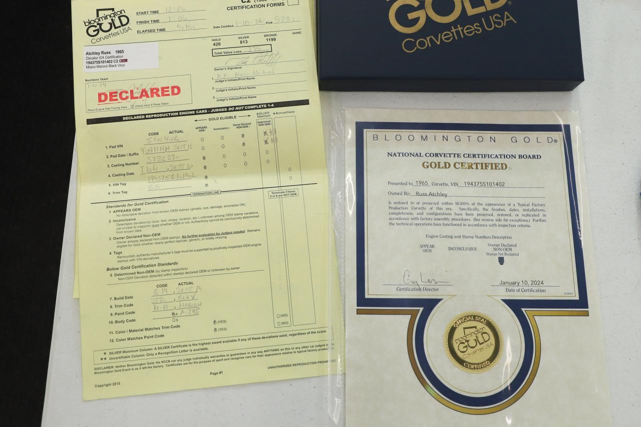 1965 Chevrolet Corvette