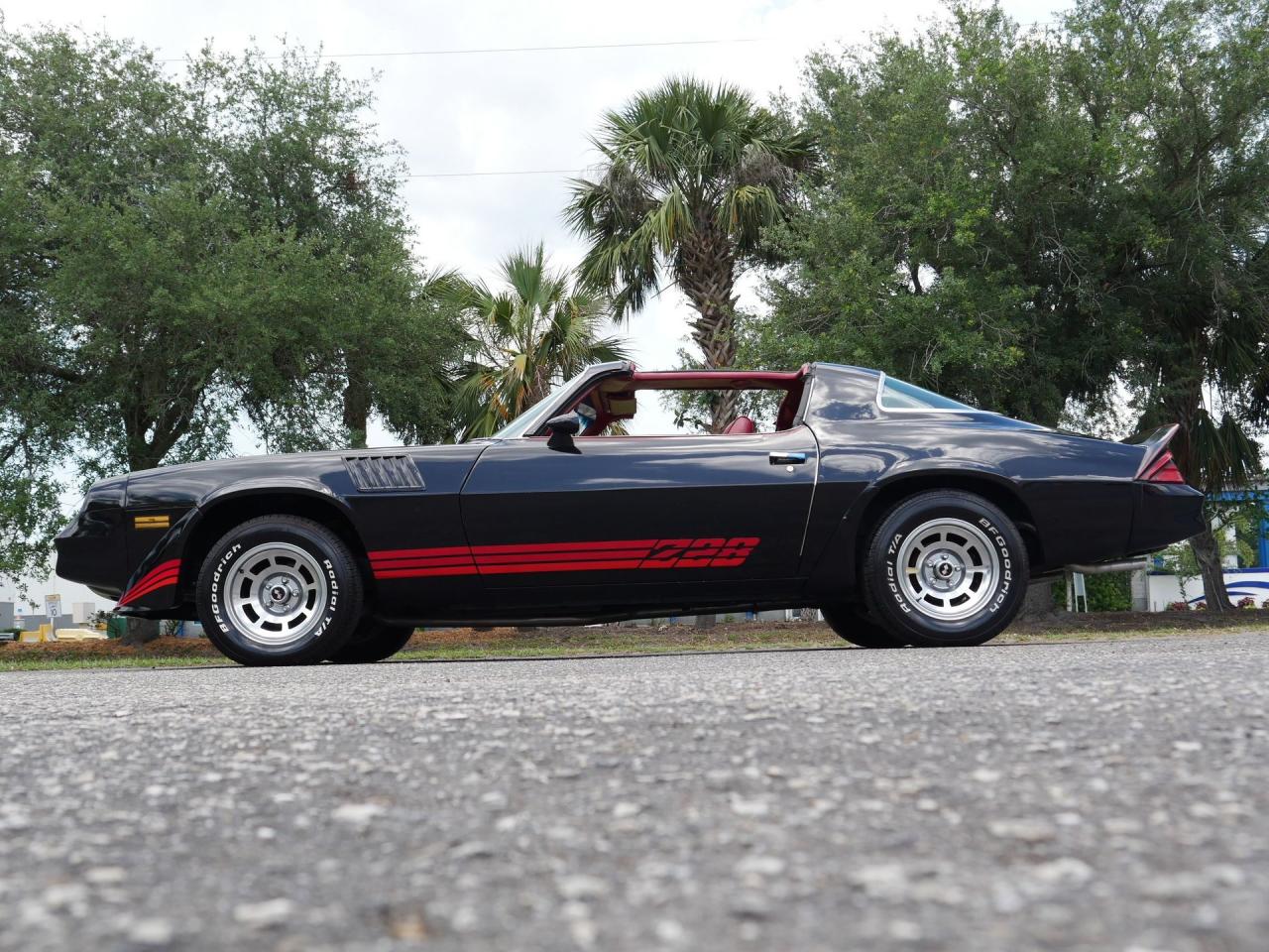 1979 Chevrolet Camaro  Z28