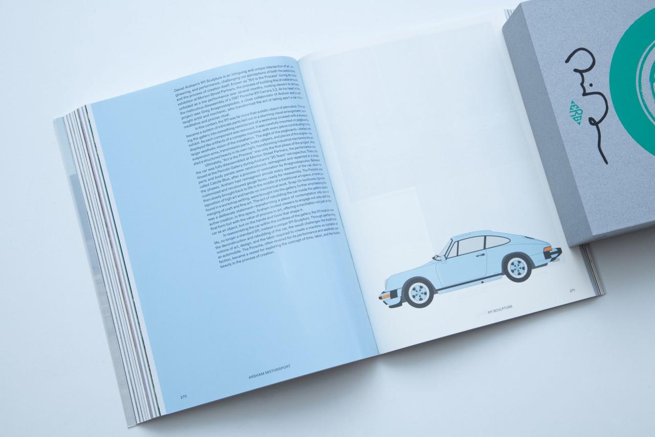 1987 Porsche 911 Carrera "Arsham"