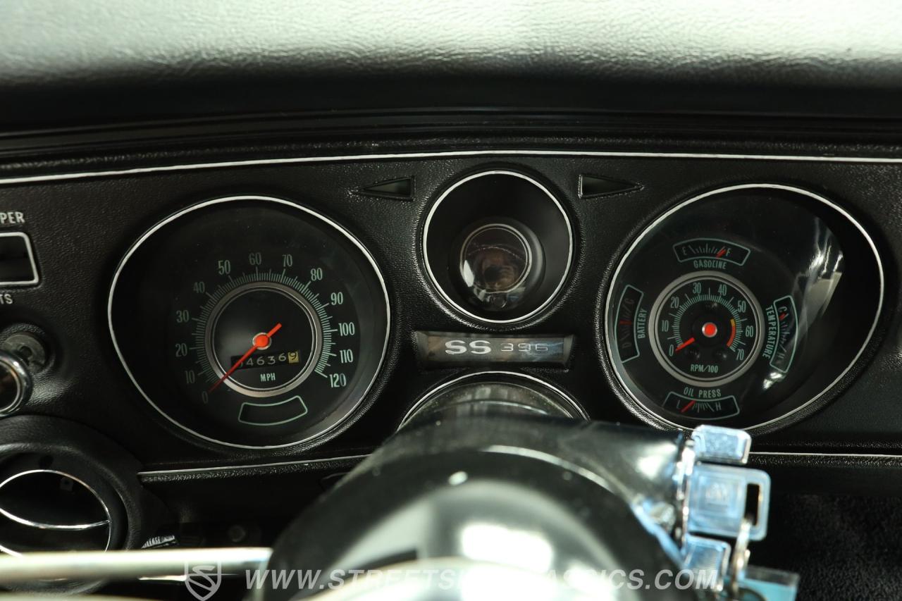 1969 Chevrolet Chevelle SS 396 Convertible Tribute