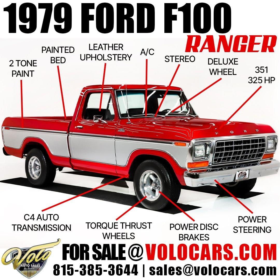 1979 Ford F100 Ranger