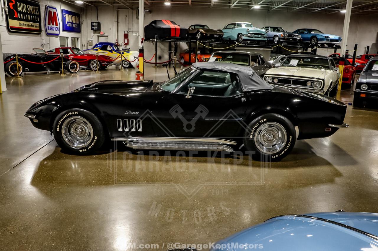 1968 Chevrolet Corvette