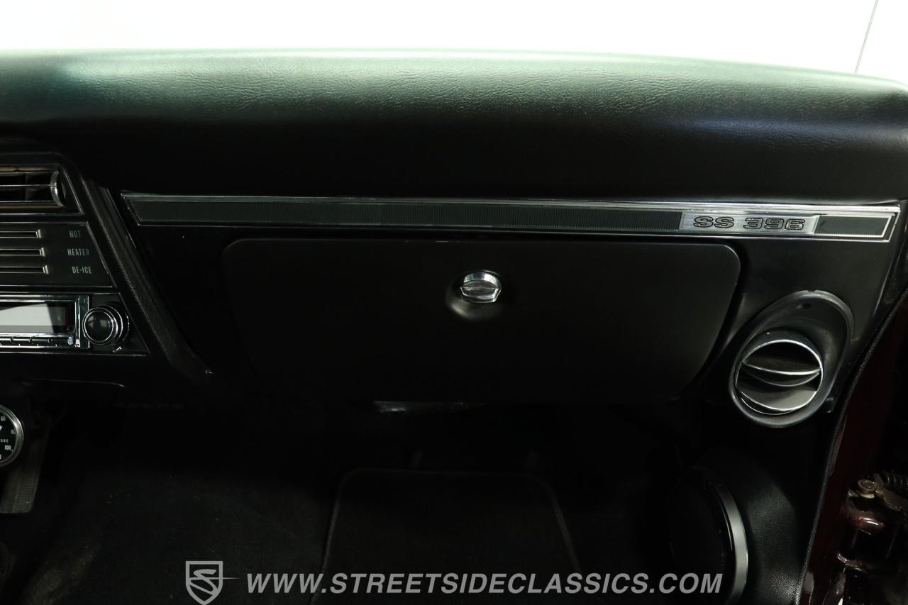 1968 Chevrolet El Camino SS 396