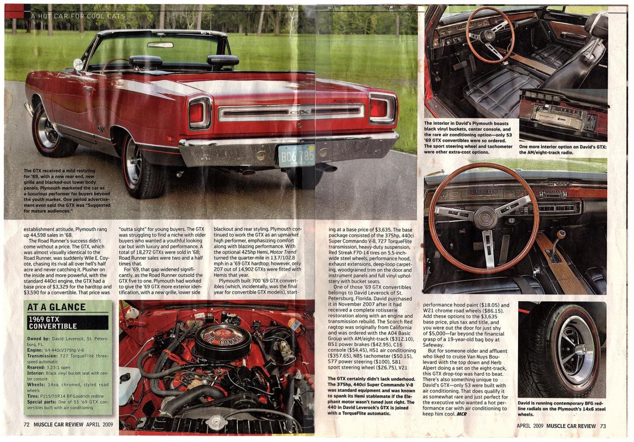 1969 Plymouth GTX