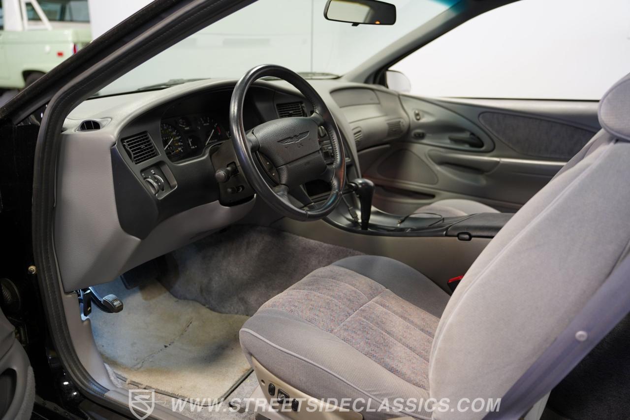 1994 Ford Thunderbird LX