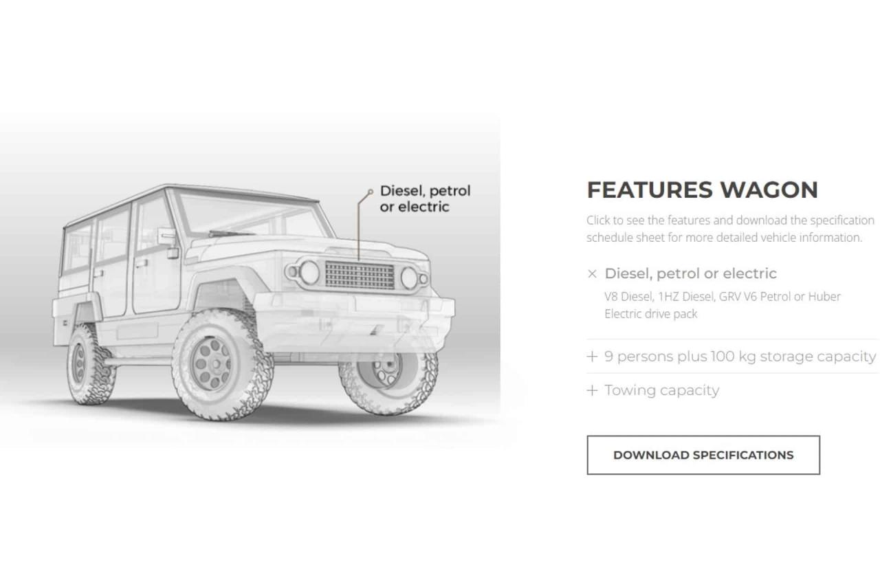2024 Toyota Amphicruiser