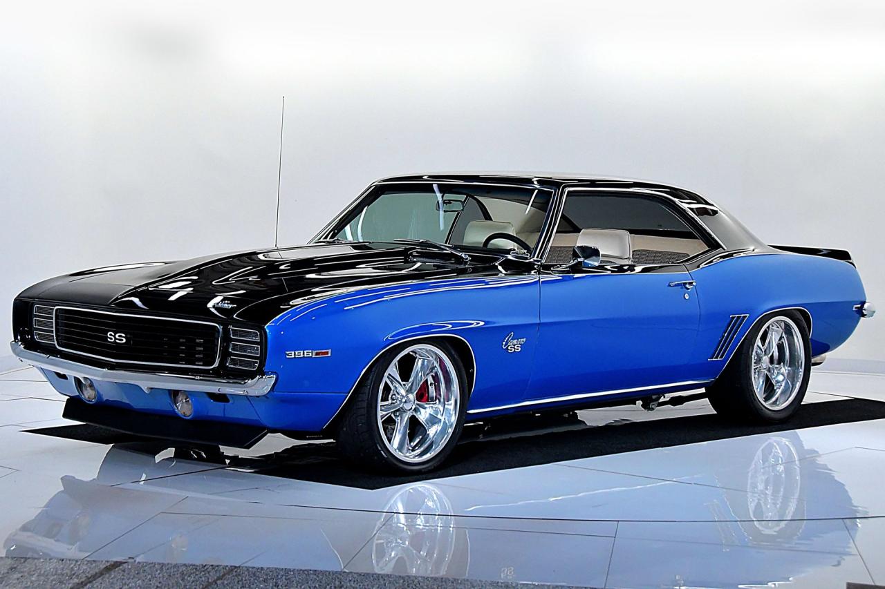 1969 Chevrolet Camaro RS Pro Touring