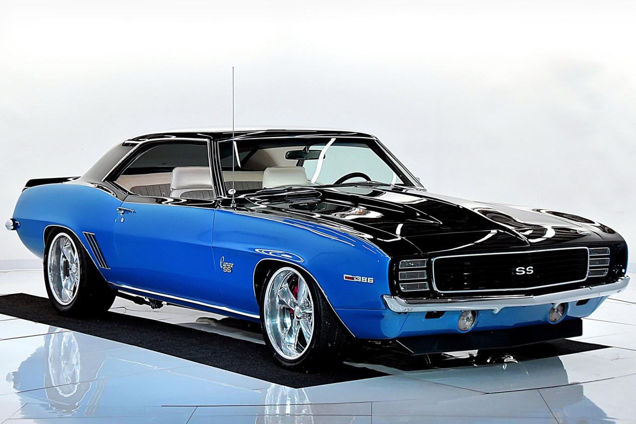 1969 Chevrolet Camaro RS Pro Touring