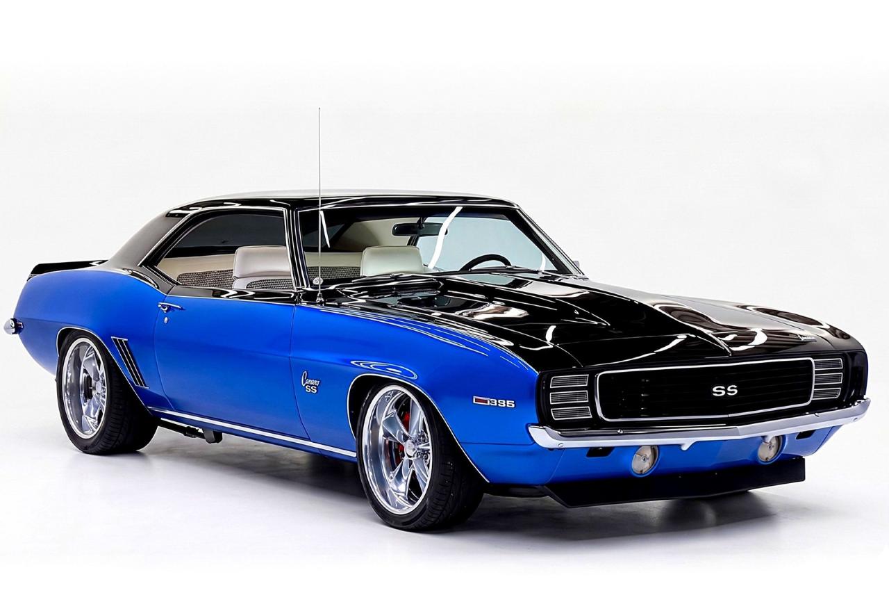 1969 Chevrolet Camaro RS Pro Touring