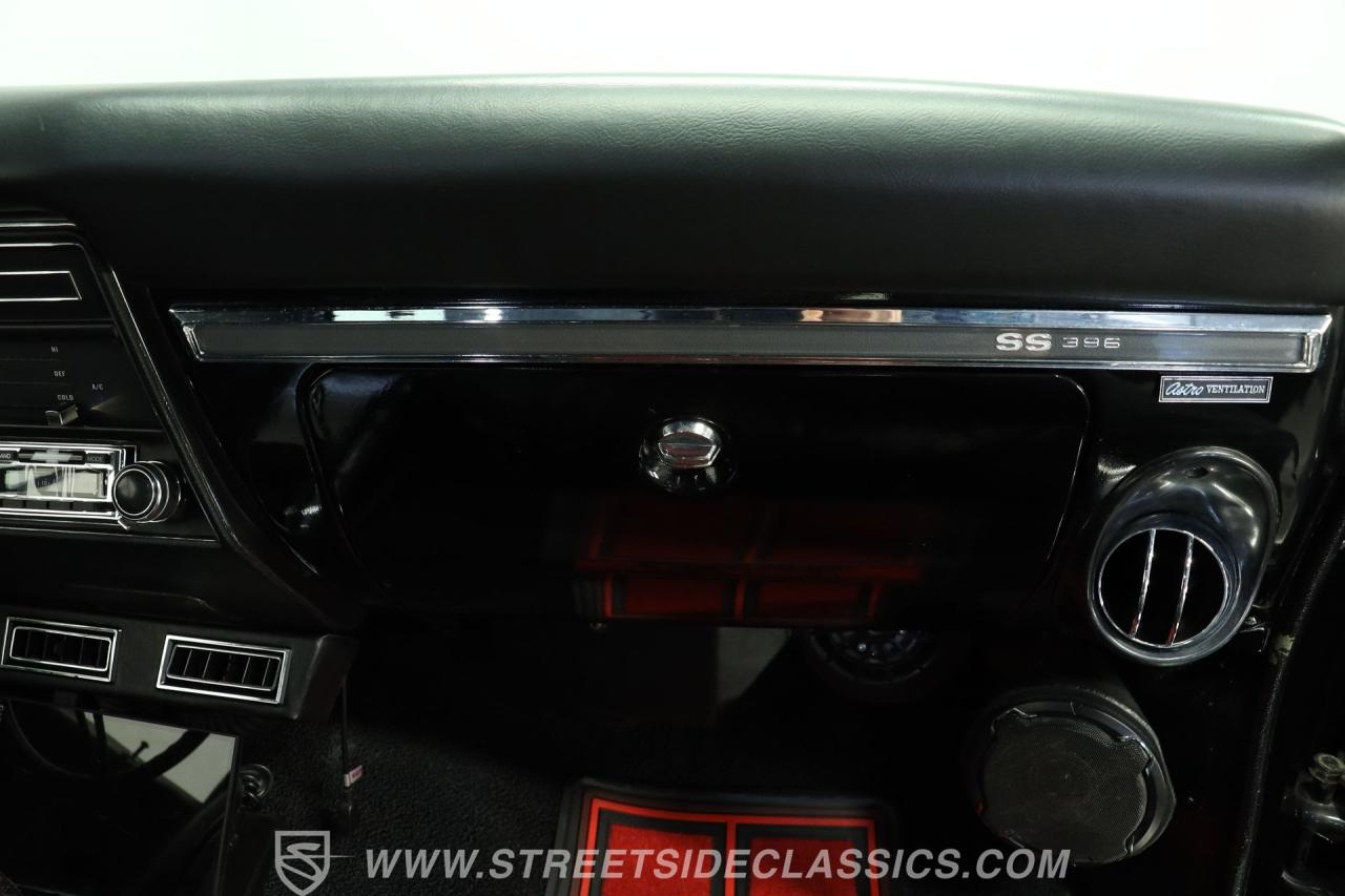 1969 Chevrolet Chevelle SS Tribute Restomod